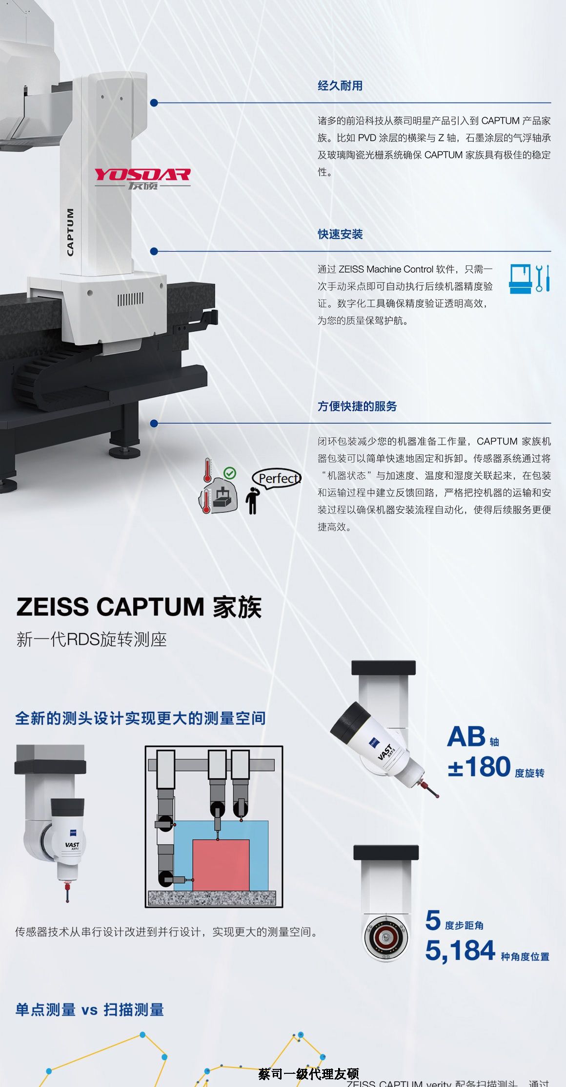 雅安蔡司三坐标CAPTUM