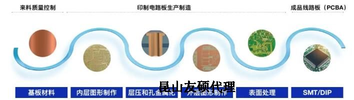 雅安蔡司雅安扫描电镜